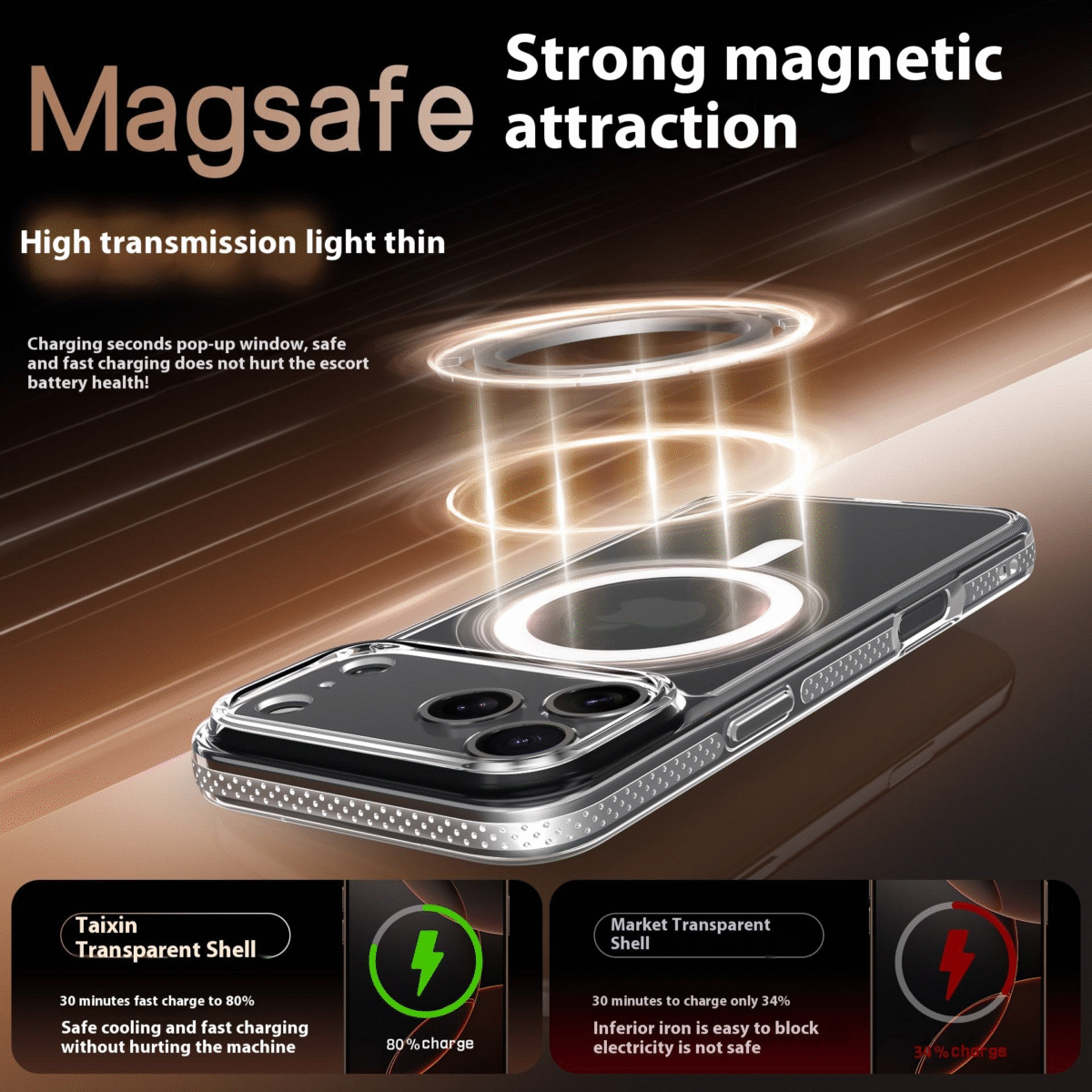 Mtyseeit Brand iPhone 17 Pro Clear Magsafe Mobile Phone Case - Image 3